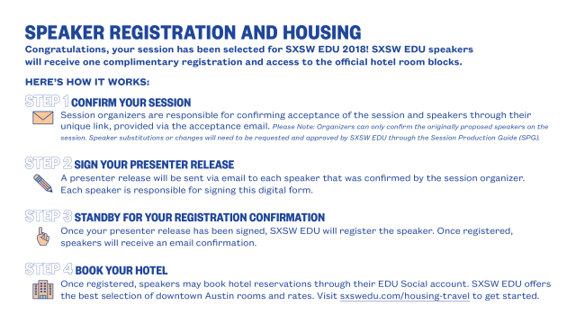 SXSW EDU Presenter registration process infographic.
