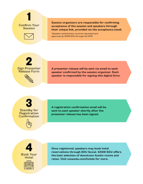 EDU-2019-speaker-reg_inforgraphic