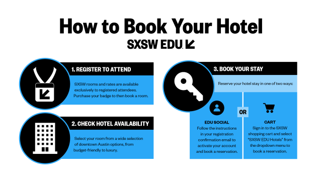 SXSW EDU How to book stay infographic.