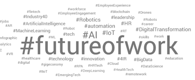 #futureofwork infographic